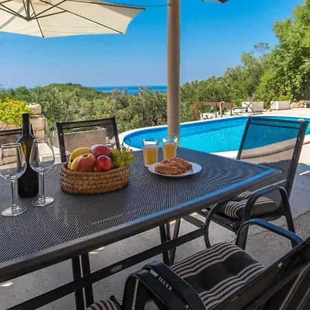 Retro On Island Mljet *